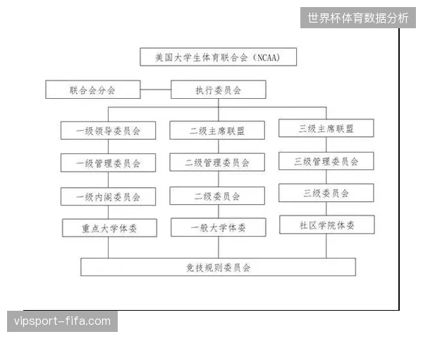 体育赛事商业资产管理体系正在清算传统的打包式赞助采购 体育赛事商业资产管理体系正在清算传统的打包式赞助采购